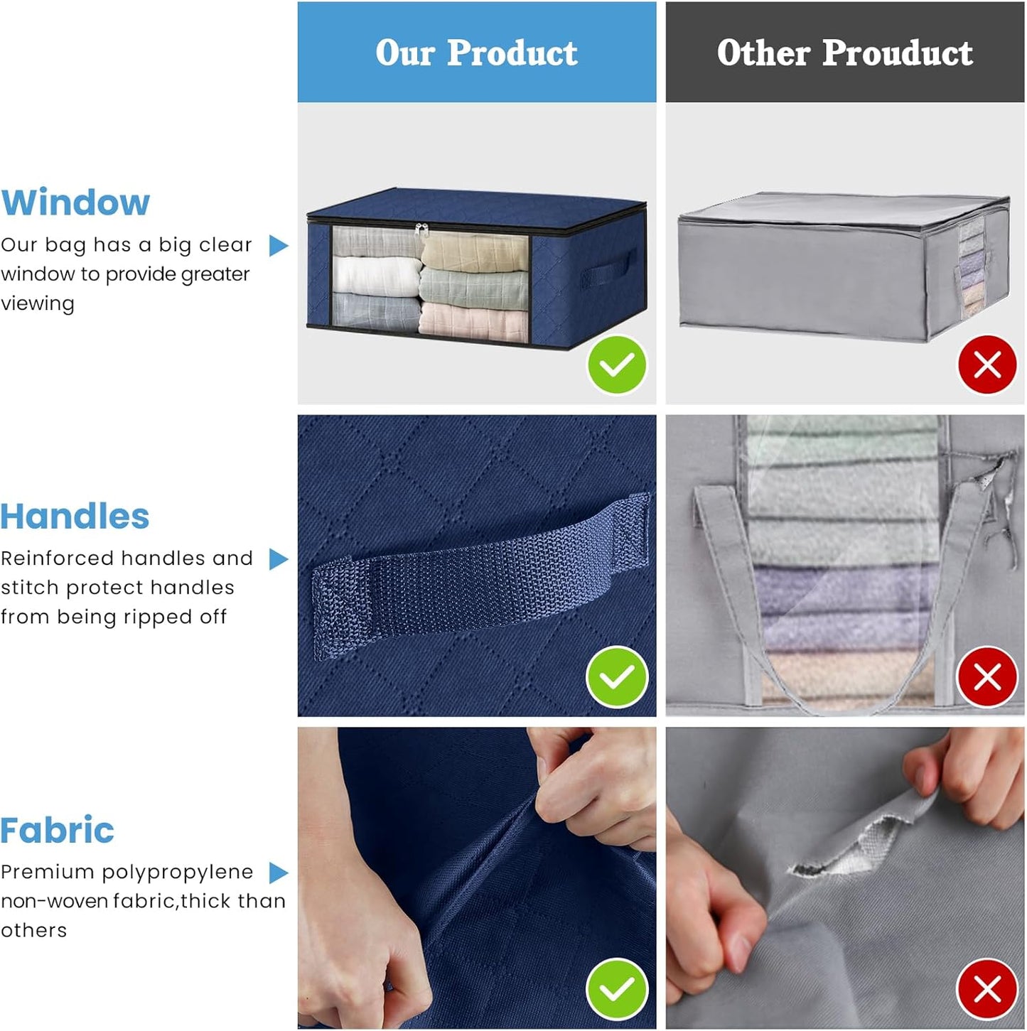 HomeHacks Storage 4-Pack Clothes Organizer Storage Bags Foldable Storage Box with Large Clear Window Sturdy Handles for Closet, Dorm, Pillows, Bedding, Clothes, Blankets, 35L, Blue