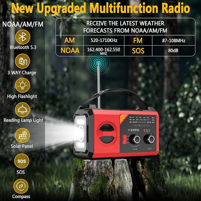 20000mAh Emergency Weather Radio with Wireless Speaker, 74000mWh NOAA/AM/FM Hand Crank Solar Radio with Flashlight Cell, Phone Charger, Compass, Reading Lamp, SOS Alarm