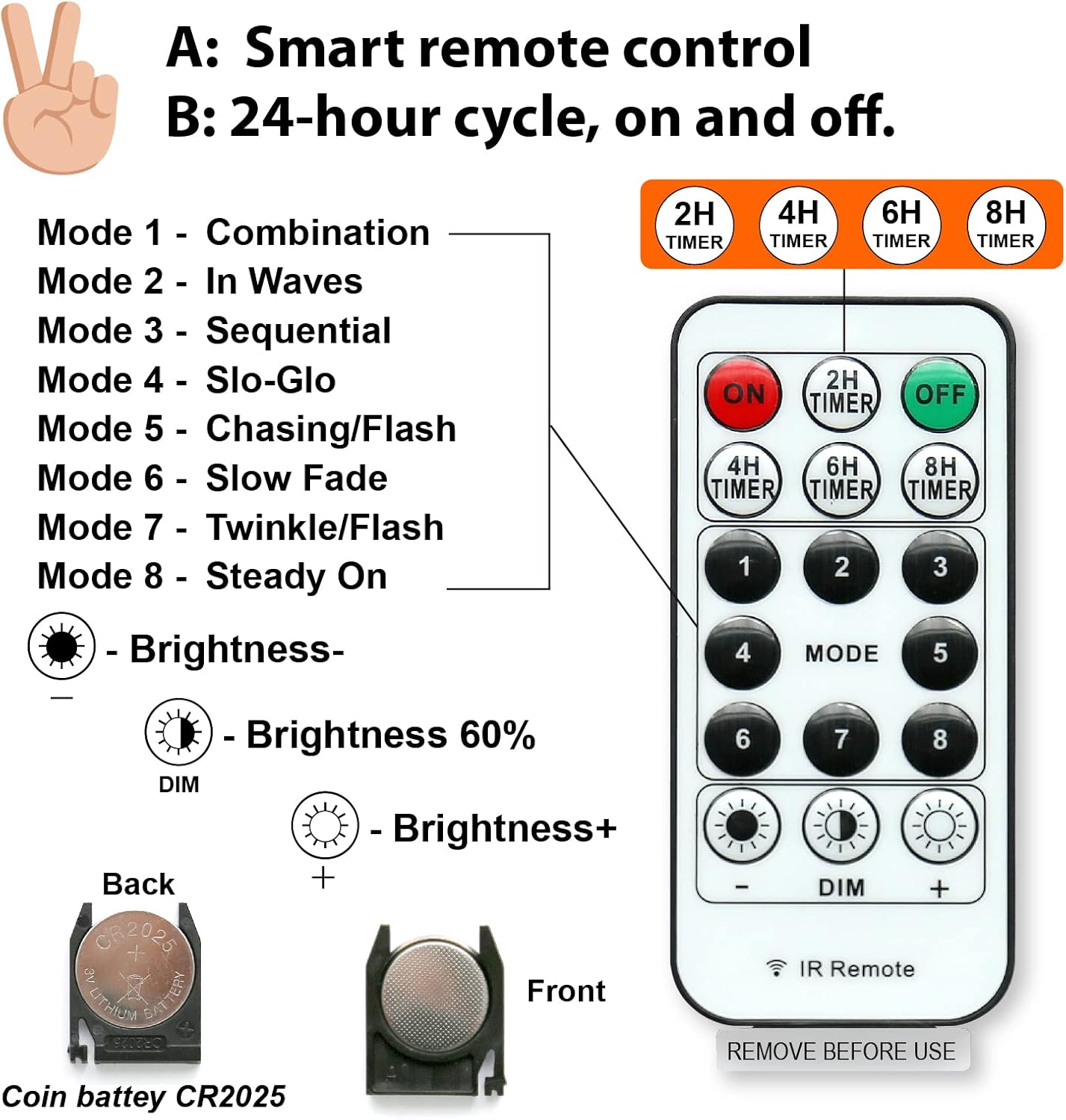 HXWEIYE 300LED Purple Fairy Curtain Lights for Bedroom, 3mx3m 8 Modes USB Plug in Window Christmas Led String Hanging Lights with Remote for Backdrop Wedding Party Home Garden Outdoor Indoor