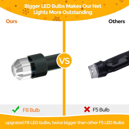 WBao Solar Christmas Lights Outdoor 200LED F8 Big Bulbs, 8.4ft x 5.2ft Christmas Net Lights with Remote Control, 8 Modes, Timer, Waterproof for Lawn, Bushes Outdoor Christmas Decorations, Multicolor