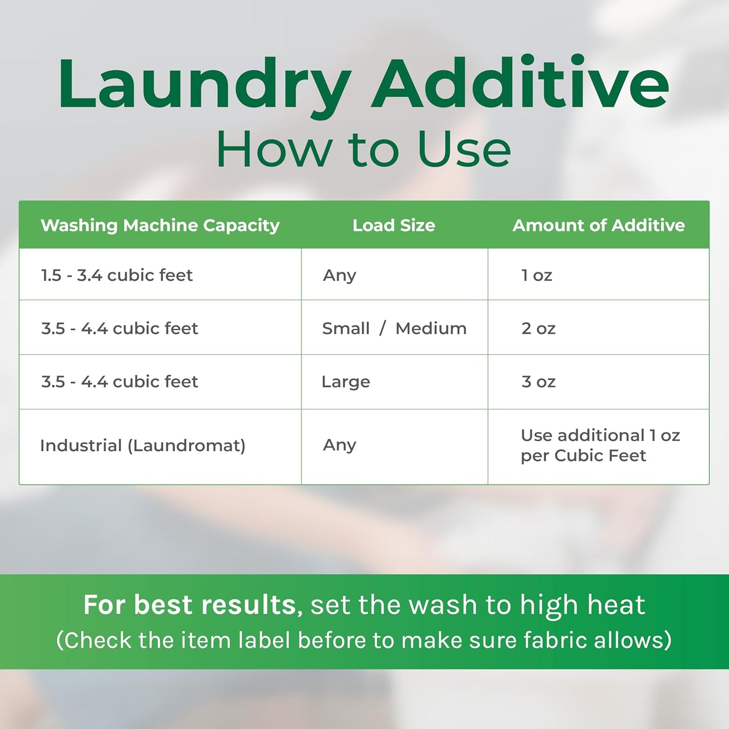 Bed Bug & Lice Extra Strength Elimination Duo - Includes 24 oz Lice & Bed Bug Spray & 32 oz Laundry Additive - environmentally responsible Formula - Pest Control for Home & Travel