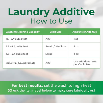 Bed Bug & Lice Elimination Duo Kit- Includes Lice & Bed Bug Spray & Lice & Bed Bug Laundry Additive - Gentle Formula - Effective Pest Control for Home & Travel (2 Pack, 1 Gallon Each)