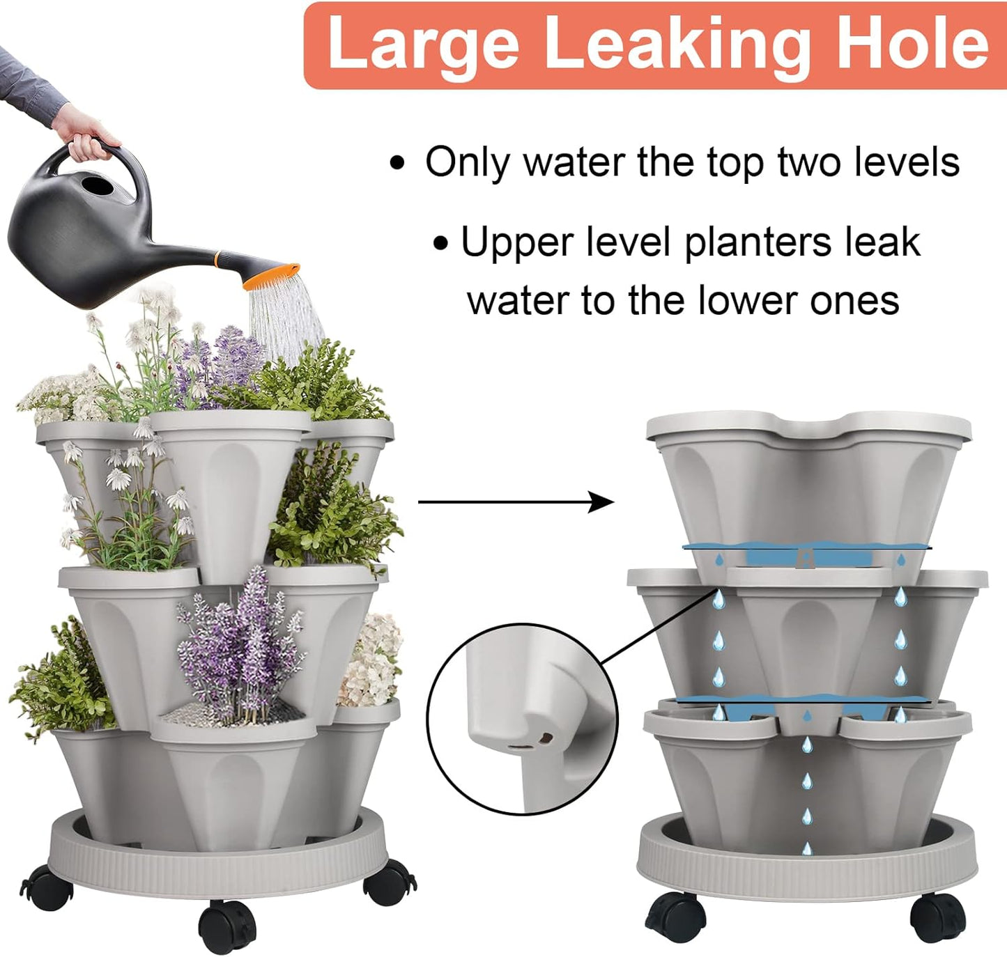 DUNCHATY Stackable Planter, Vertical Garden Planter with Wheels and Tools, Self Watering Strawberry Planter Indoor/Outdoor 3 Tier Herb Planter Pots for Growing Vegetables and Succulents,Gray