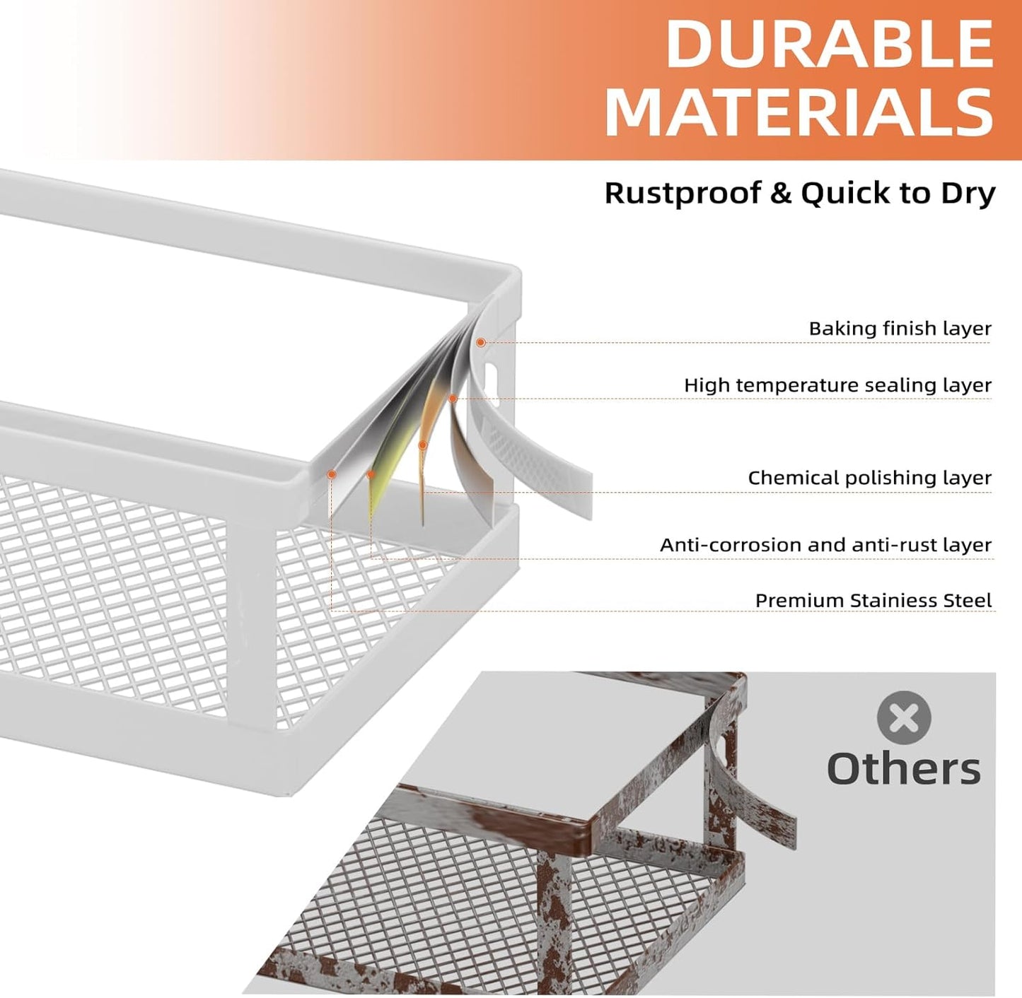 Over The Door Pantry Organizer, 8 Pack Spice Rack Wall Mounted & Hanging Storage Baskets Organizer Wall Mount, Large Capacity Metal Spice Shelf for Kitchen Cabinet, Bathroom, Shower, Home Decor