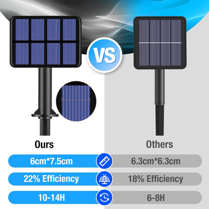 2 Pack Solar String Lights Outdoor - 160LED 66FT Solar Fairy Lights Waterproof 8 Modes, Copper Wire Solar Powered Twinkle Lights for Outside Tree Garden Christmas Wedding Party Decor (Blue White)