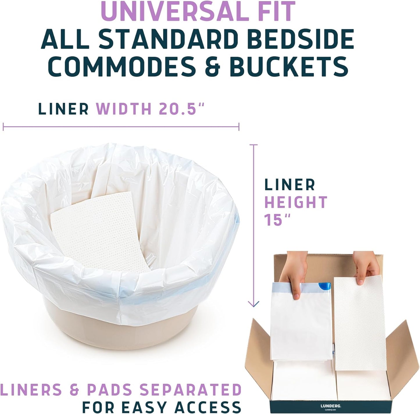 Lunderg Commode Liners with Absorbent Pads - Lavender Scent Medical Grade 50 Count Universal Fit - Disposable Bedside Commode Liners and Pads for Adult Chairs, Portable Buckets & Camping Toilet Bags