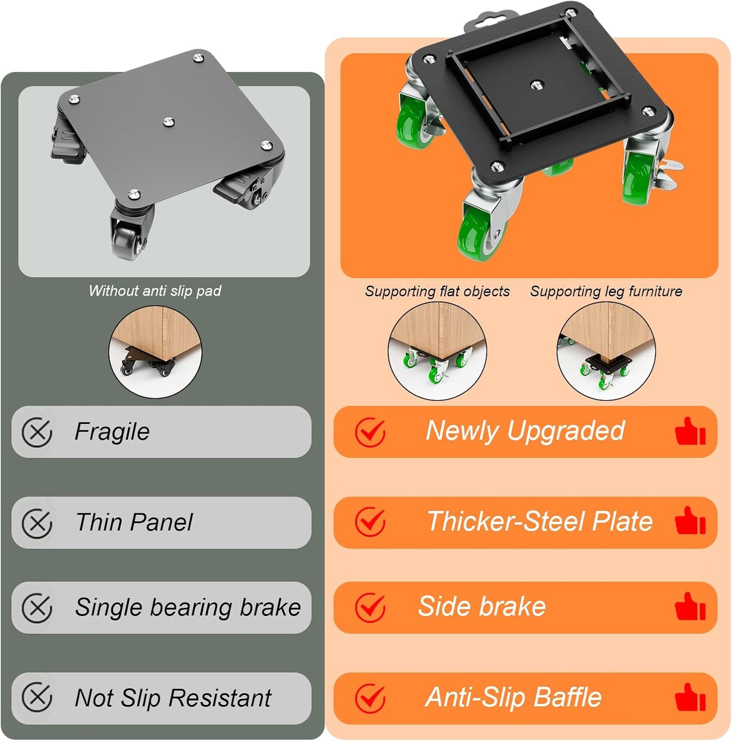Furniture Dolly 5 Wheels Heavy Duty with Removable Side Guards,3307 Lbs Capacity,360° Rotating Wheels & Tail Brake,Furniture Movers Lifter Tool for Sofas,Beds, Appliances,–Stable,Safe,and Easy to Use