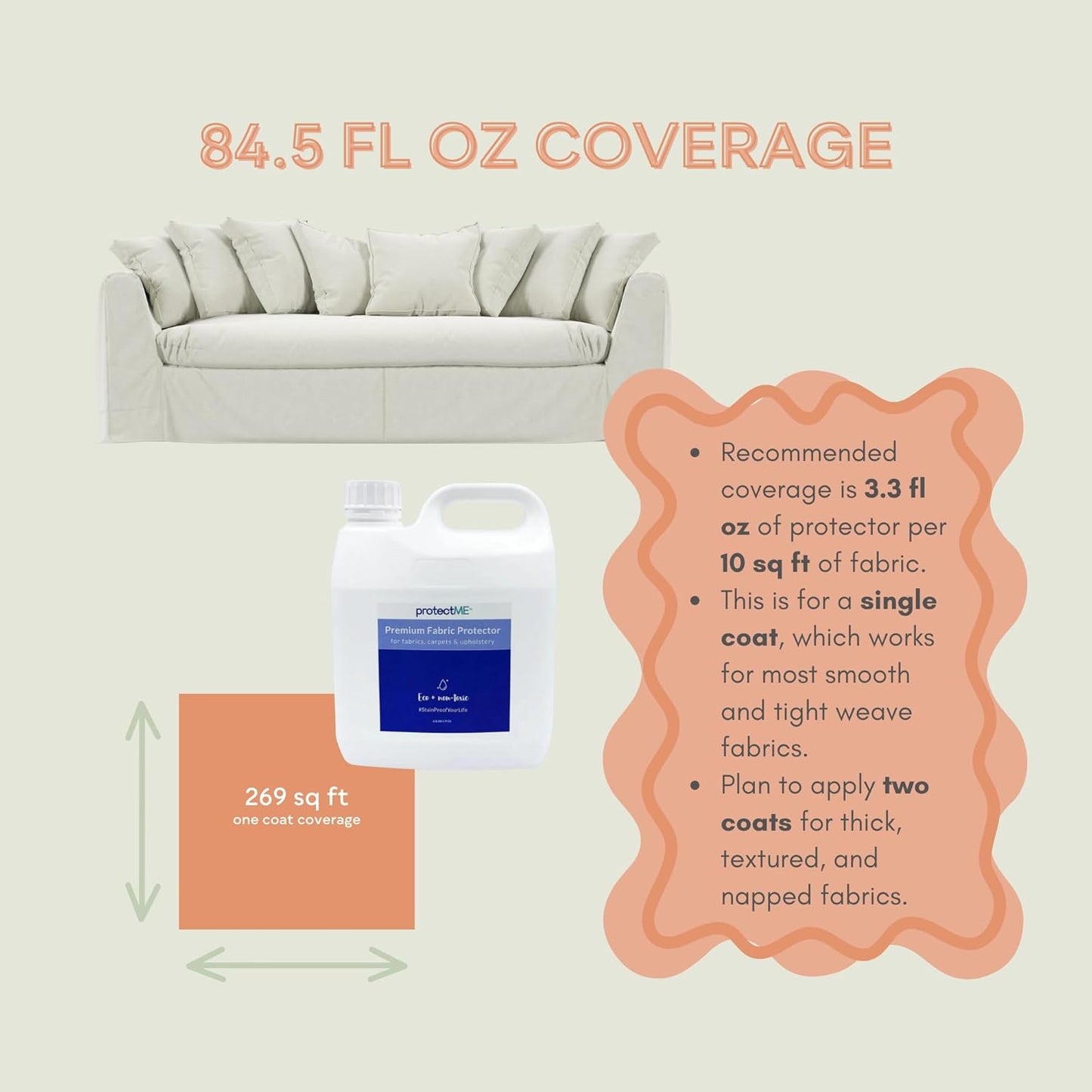 Fabric Protector and Stain Resistant Spray - Upholstery Fabric Spray for Stain Guard for Carpet, Shoes, Couch, Sofa - Non Toxic, Water Based Furniture Protector - 84.5 Fl. Oz.