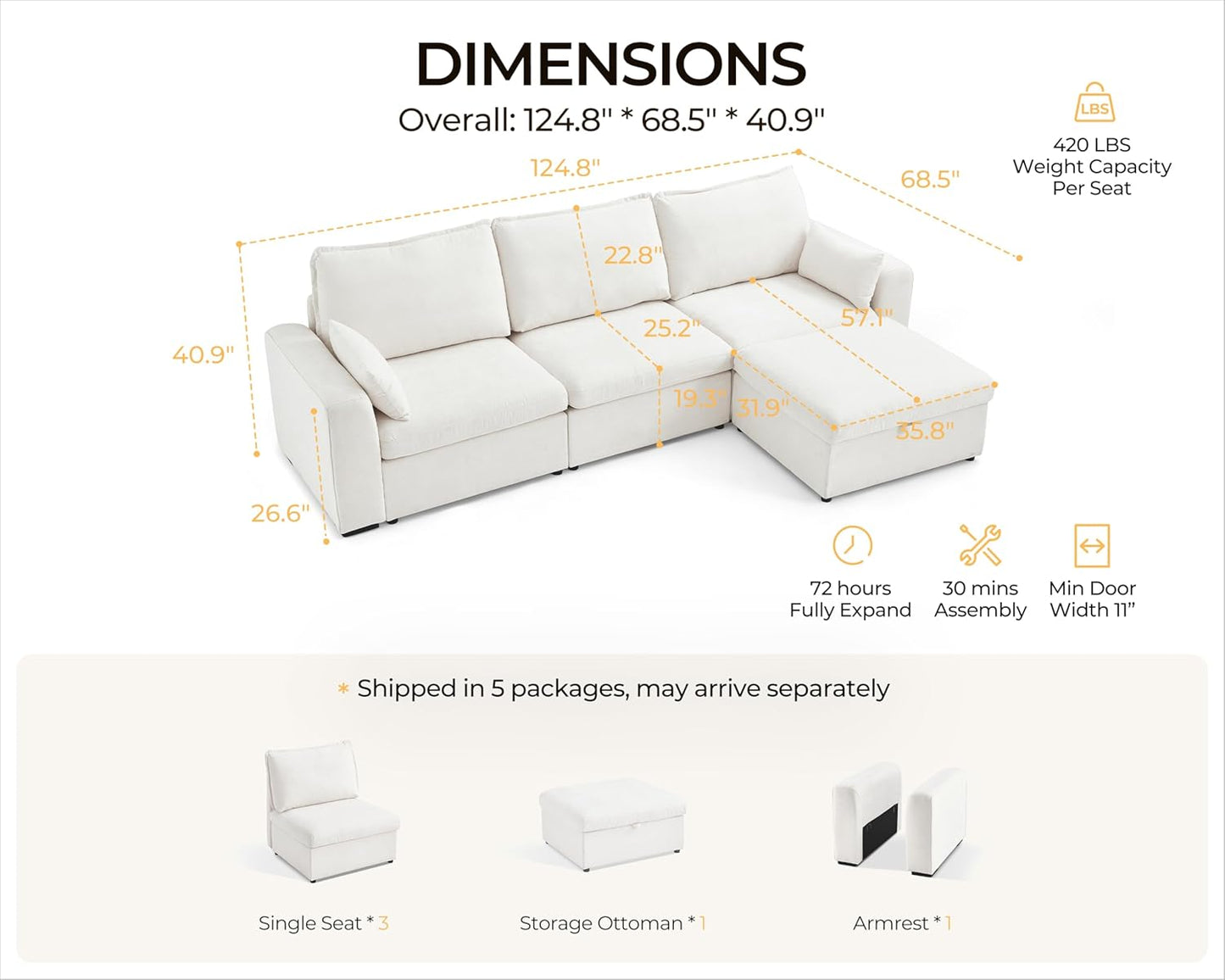 Oversized Modular Sofa Comfy Cloud Couch with Storage, Extra Deep Plush Sectional Sofa Set for Living Room, Covers Washable, Chenille, Olar (White, 4-Seater with Ottoman, l-Shaped)