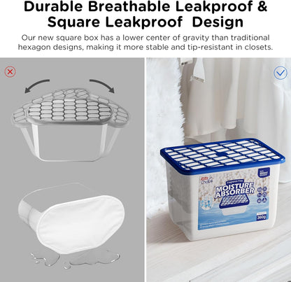 W&E Choice Moisture Absorbers, Fragrance-Free Dehumidifier Boxes for Home, Bathroom, Closet, RV & Car, 3 Pack 12.7 OZ