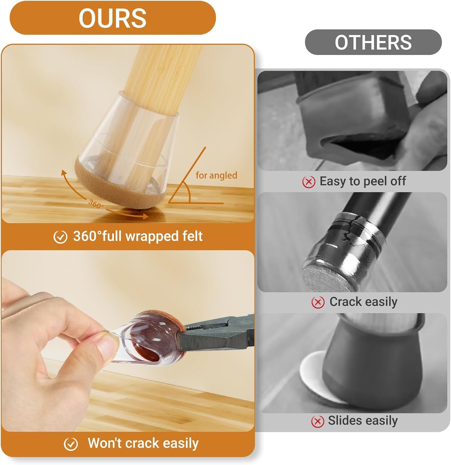 24 PCS Silicone Chair Leg Floor Protectors Small (0.8"-1") Rubber Felt Furniture Pads Chair Legs Caps/Covers for Hardwood Floors, Tile from Scratches & Reduce Noise - Round, Clear