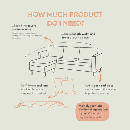 Fabric Protector and Stain Resistant Spray - Upholstery Fabric Spray for Stain Guard for Carpet, Shoes, Couch, Sofa - Non Toxic, Water Based Furniture Protector - 84.5 Fl. Oz.