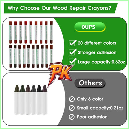 Furniture Markers Touch Up, 20 Colors Wood Filler Sticks, Wood Wax Crayons for Repairing Scratches, Scuffs, Cracks, Holes on Furniture, Floors, Cabinets, Tables, and Doors - Red Series