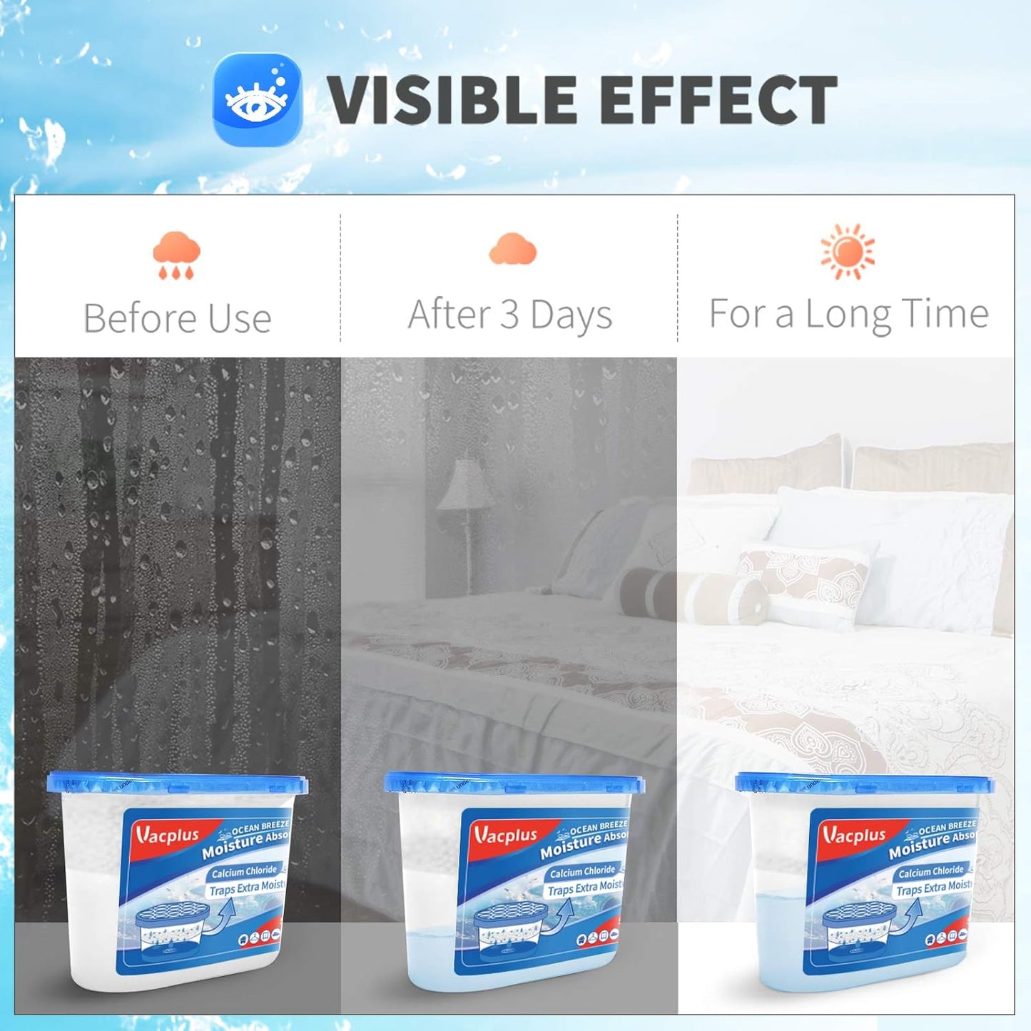 Vacplus Moisture Absorbers 12 Pack, 10.5 Oz, Humidity Absorber Boxes Attracts Extra Moisture from Your Bathroom, Closet, Kitchen, Dehumidifier for Closet (Ocean Scent), Light blue