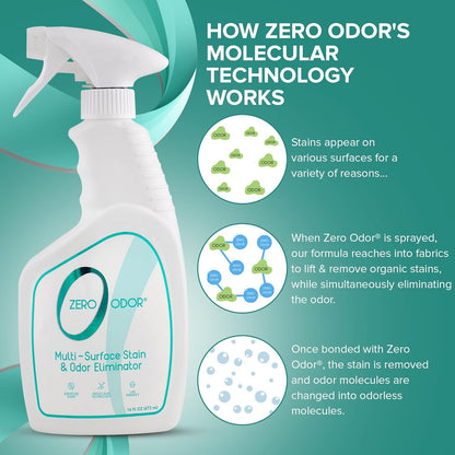 Zero Odor – Multi-Surface Stain Remover & Odor Eliminator - Remove Stains and Odor Patented Molecular Technology Best for Carpet, Rug, Linens, Furniture, Floors, 16oz