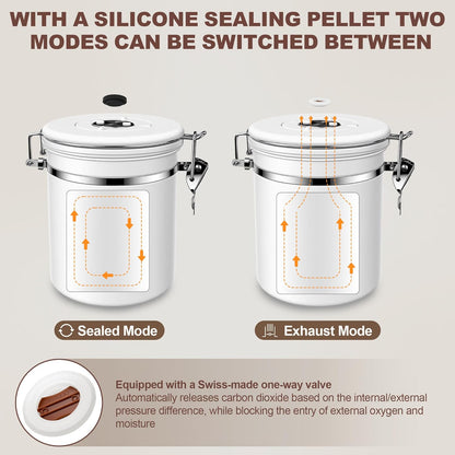 ShanSon Coffee Canister Airtight Coffee Container Stainless Steel Coffee Bean Storage Container with Scoop Coffee Canister for Beans Grounds Sugar Flour Tea Cereal,11OZ, White