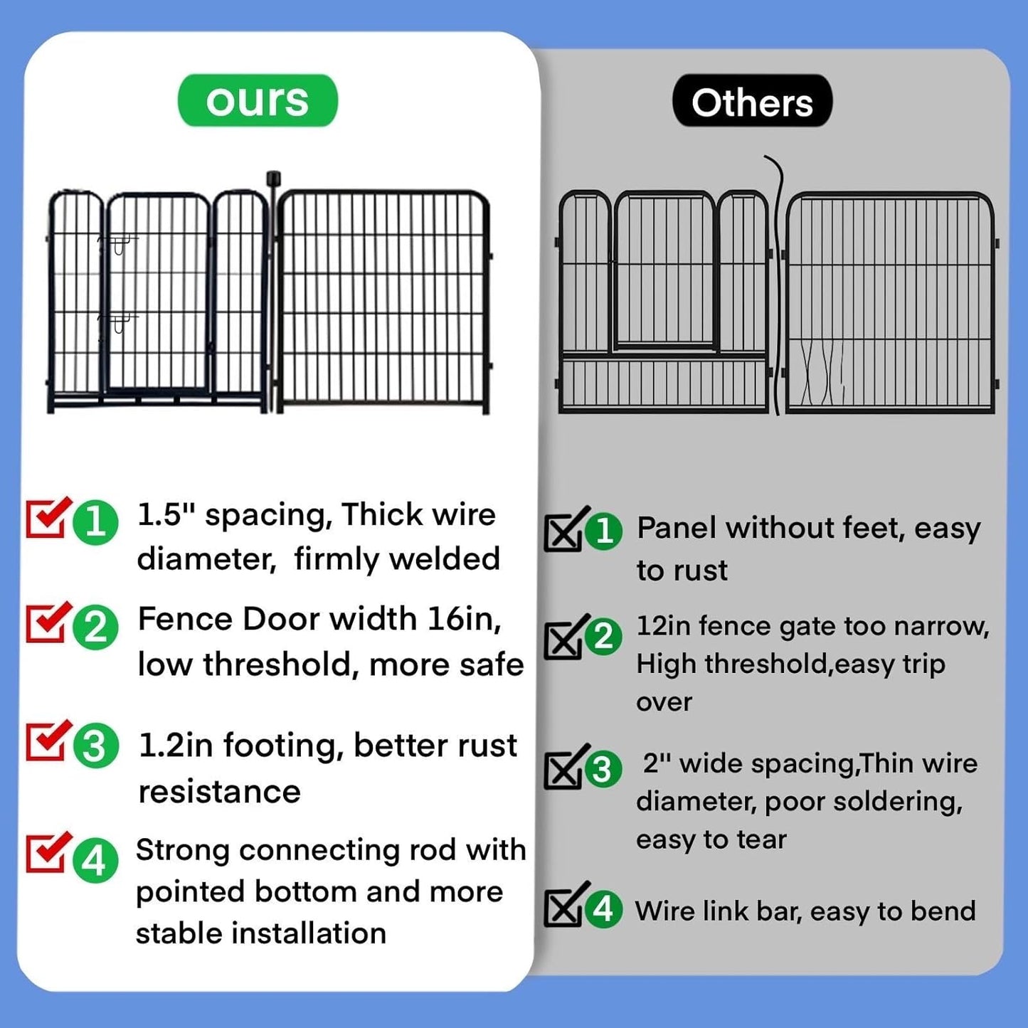 ADAVIN Tall Garden Fence 40 in(H)×31 Ft(L) 14 Panels, Heavy Duty Iron Metal Fence with Gate Low Threshold, Dogs Rabbit Fences Outdoor Camping, Flower Bed Fencing Border, Temporary Black Yard Fences
