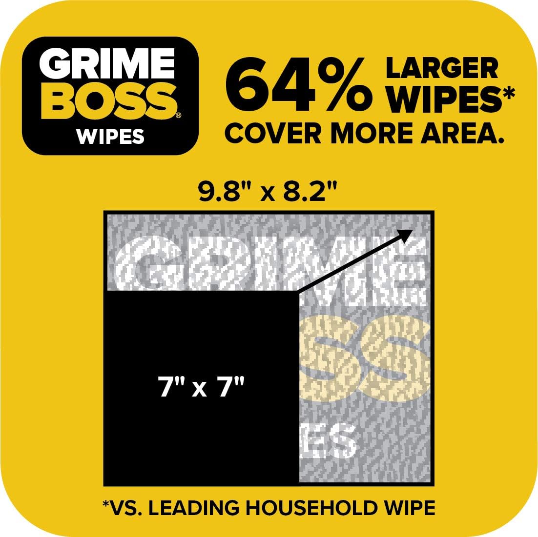 Grime Boss Heavy Duty Surface and Hand Wipes (4x60ct) | Wet Wipes Remove Paint, Oil, Grease, Adhesives, Mud, Dirt | Shop Wipes Replace Cleaners like Rags, Towels, Pumice, Soap