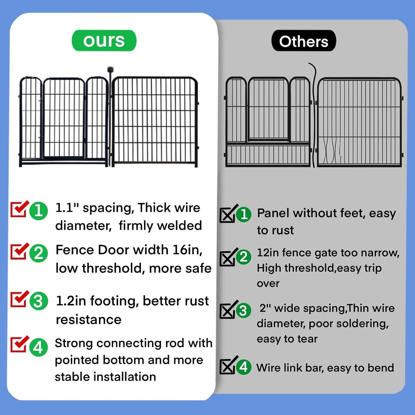 ADAVIN 24 in(H) Garden Fence with Gate, 14 Panels Heavy Duty Iron Metal Animal Barrier Fence, Camping Fence, Garden Fences and Borders for Dogs,Total 34.5 Ft(L), Black