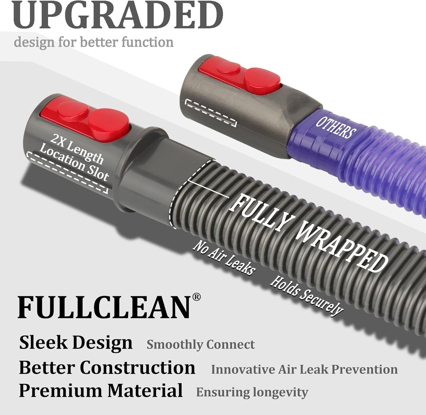 Dryer Vent Cleaner Kit for Dyson Gen5 V15 V12 V11 V10 V8 V7 Lint Vacuum Atttachments Detect Absolute Cyclone Outsize Slim Vacuum Cleaner Nozzle Crevice Flexible Dryer Lint Remove Tool