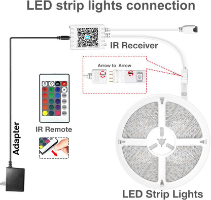 DAYBETTER Led Strip Lights 400 ft (4 Rolls of 100 ft) Color Changing Lights Strip for Bedroom, Desk, Indoor Room Bedroom Valentine Decor, with Remote and 24V Power Supply
