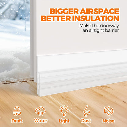 Holikme Weather Stripping 41 inch Door Draft Stopper Under Door Draft Blocker Doors Sweep Noise Stopper Strong Adhesive Transparent