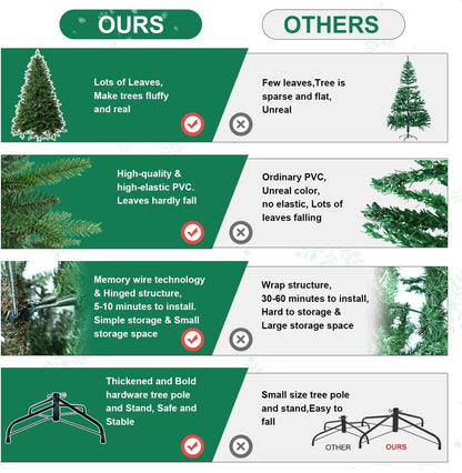 7.5 FT Artificial Christmas Tree with 2239 PE&PVC Mixed Branch Tips, Unlit Hinged Premium Spruce Fake Xmas Trees, Green, Foldable Base