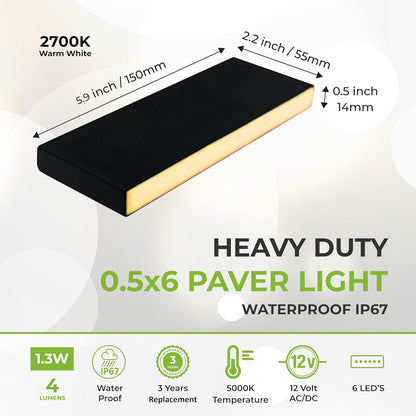LUMENGY Paver Light Slim 0.5x6 Inch Glare-Free Steel Brick Lighting for Pavers, Walls, Driveway & Pathway Borders 2700K Warm White, Waterproof, Drive-Over Rated - 12V AC/DC