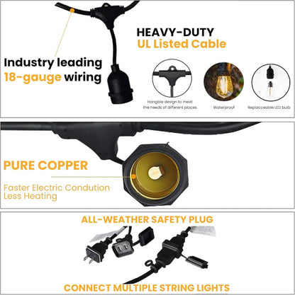 Svater 96 FT Outdoor String Lights 2W, Patio Light for Outside with 32 Antique S14 Plastic LED Bulbs, IP65 Waterproof Hanging Cafe Market Lighting, ETL-Listed Dimmable Warm White 2700K (48 FT x 2)