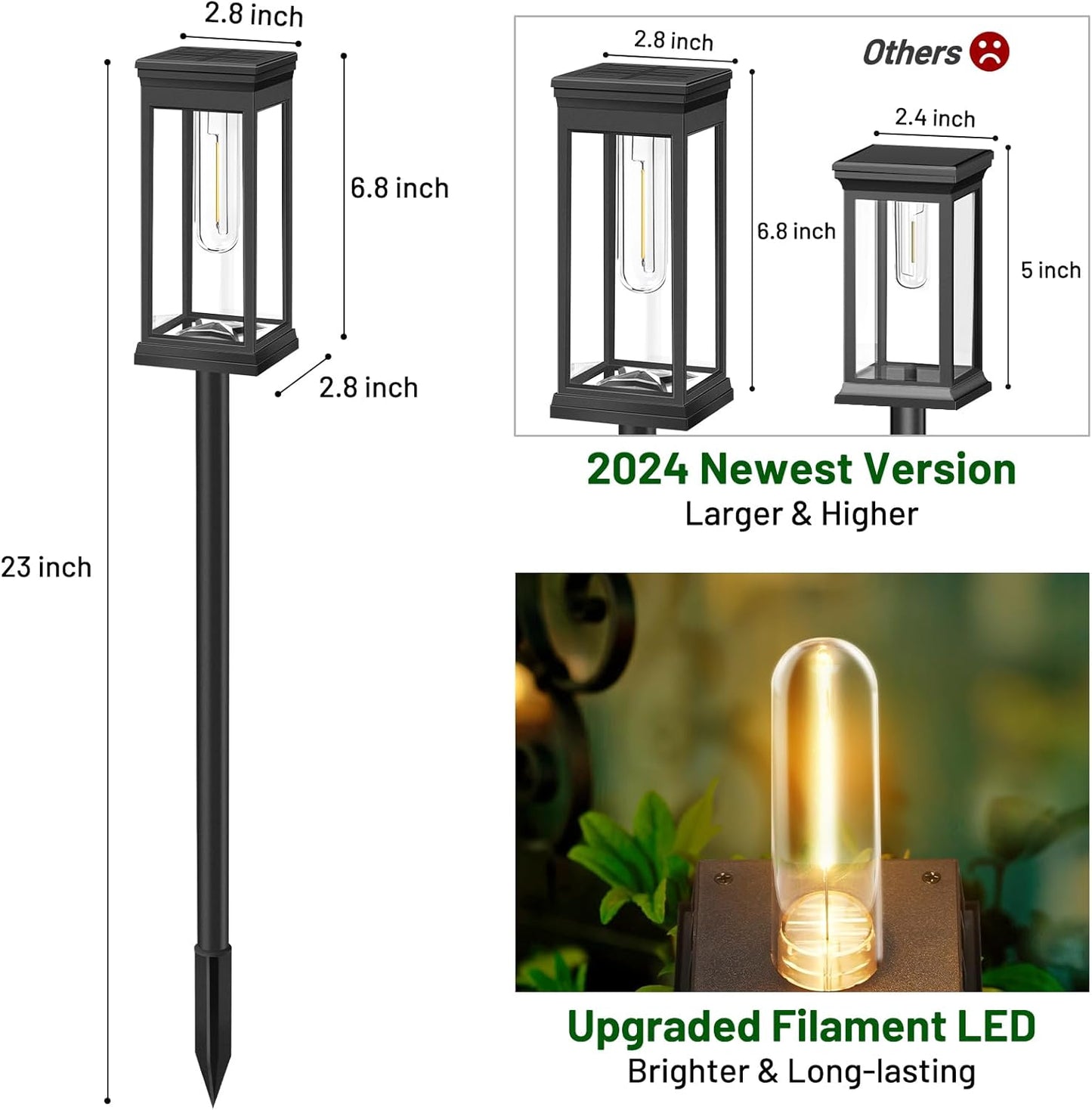 BesLowe 【Upgraded】 Solar Pathway Lights Outdoor, 12-Pack Large LED Solar Light Outdoor Waterproof, Super Bright Outside Lights for Yard, Sun-Powered Landscape Lighting for Garden Walkway, Warm White