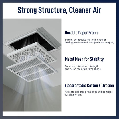 14x30x1 MERV 13 Air Filters, 2-Pack – Actual Size 13.7" x 29.7" x 0.75" – High-Efficiency Pleated Filter for HVAC, AC & Furnace Systems – Advanced Filtration for Cleaner Air