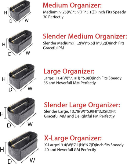 LEXSION Felt Purse Bag Organizer Insert with zipper Bag Tote Shaper Fit Speedy Neverful PM MM