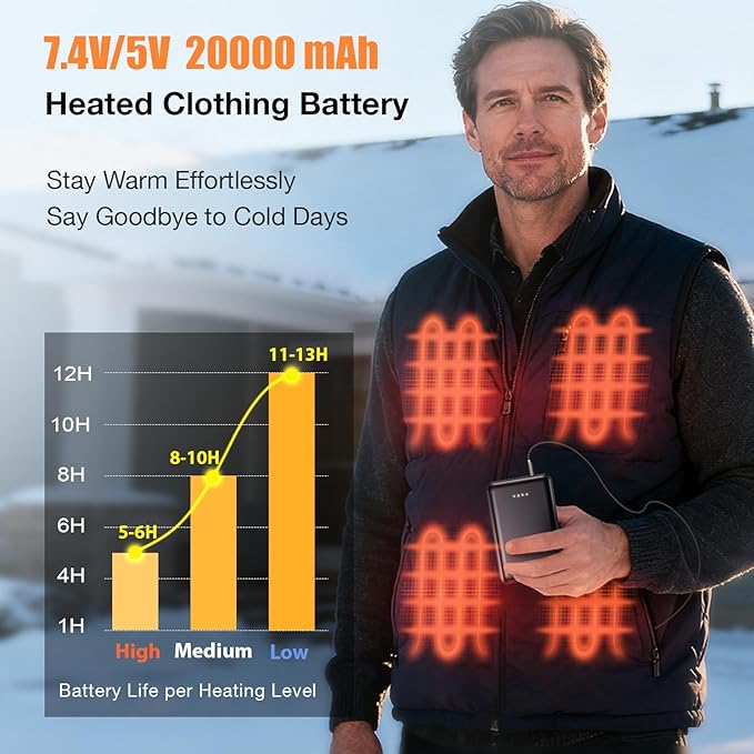 20000mah 7.4V Battery Pack for Heated Vests Jackets Suit for ORORO,Venustas, 5V2A Rechargeable Power Bank for Heated Vests Jackets Hoodies Pants Coat for Men Women Heating Vest