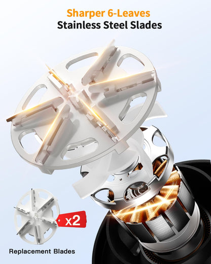 Fabric Shaver, Rechargeable Lint Shaver with Digital Display, Electric Portable Sweater Shaver with 6-Leaf Blades and Safety Lock, 3-Speeds Lint Remover to Remove Pilling for Clothes, Couch, Furniture