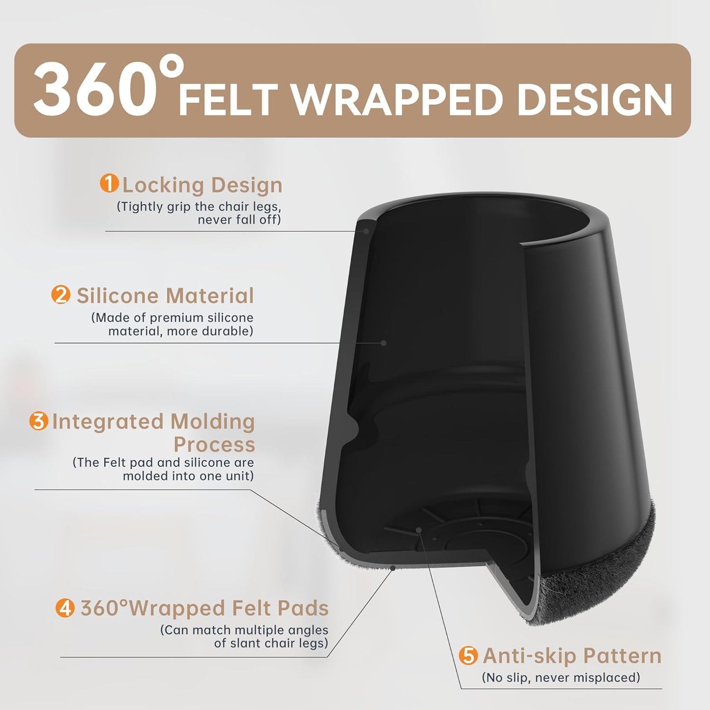 24PCS Extra Small Chair Leg Floor Protectors for Hardwood Floors, Furniture Sliders for Chair Legs, 360°Felt Pad Bottom Wrapped Thickening Furniture Pads Cap Covers to Scratch and Reduce Noise