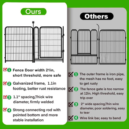 Garden Fencing 32 inch High, 12 Panels Total 26.6 Ft(L) Dog Fence Outdoor for Yard, Gate 21 Inches Wide with Low Sills. Fencing for Garden beds, Animal Barrier Fences, Rabbit Fence