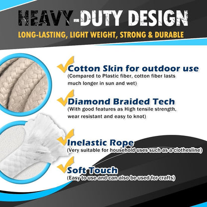 PerkHomy Cotton Rope 3/16" (5mm) 100 ft Multi Purpose Utility Diamond Braided Cord, Natural Cotton for Clothes Line Camping Crafting Flag Pole, Navy Blue