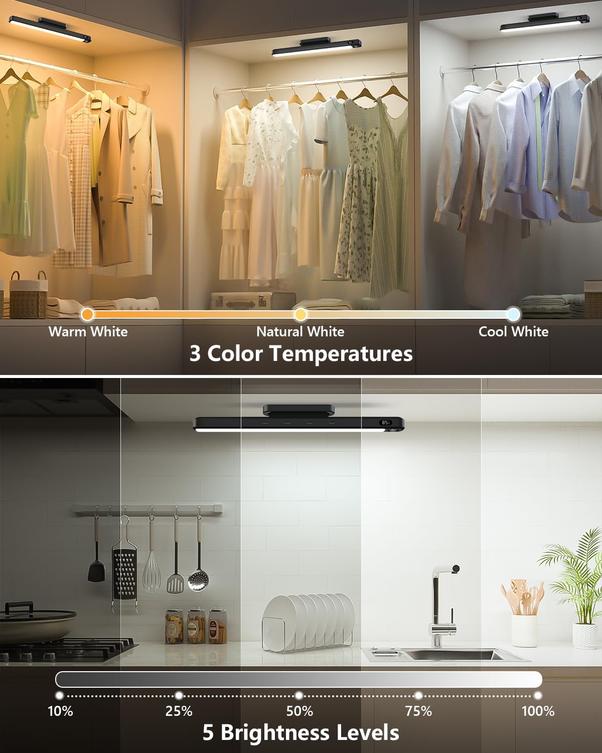 Ferswe 3W Motion Sensor Rechargeable Light Bar with Remote, Eye-Friendly Closet Lights with Battery Display, 2000mAh Makeup Lighting, Magnetic Light Bar for Cabinet, Closet, Bathroom and Desk