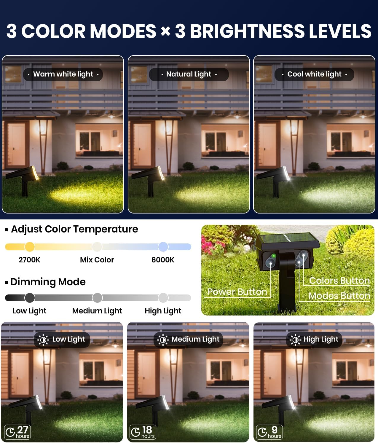 Solar Spotlights Outdoor Waterproof IP67,4 Pack Adjustable Wall&Ground Solar Lights Powered with 3 Colors, 3 Modes, Dusk to Dawn for Pathway/Garden/Yard/Patio/Driveway/Landscape Lighting Outside Decor