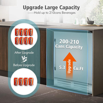 24 Inch Outdoor Beverage Refrigerator Cooler,Stainless Steel Wide Refrigerator for 210 Cans,Fit Perfectly for 24" Space Built-in Counter or Freestanding with powerful and quiet cooling system