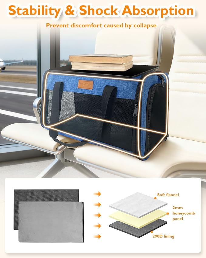 PETUX TSA Approved Pet Carrier in Cabin - 17"x11"x9.5", Underseat, Soft Sided Cat Carriers with Safety Zippers and Anti-Scratch Mesh for Small Cat up to 12 lb, Ideal for Travel and Vet Visit, Blue