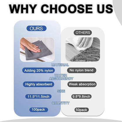 Microfiber Cleaning Cloths Roll, 100-Pack 11.5x11.5 Inch, Tear Away Microfiber Towels, Reusable Microfiber Towels for Cars, Wash Cloths, House, Kitchen, Window, Cleaning Supplies (Grey-100pcs)