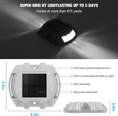 VOLISUN Solar Deck Lights, 20-Pack Led IP67 Waterproof Outdoor Warning Step Lights for Driveway, Sidewalk, Garden Pathway, Yard (White)