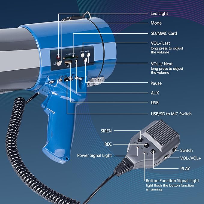 50 Watt Megaphone Bullhorn with Detachable Microphone, 240s Recording and Siren - Perfect for Indoor/Outdoor Sporting Events and Crowd Control
