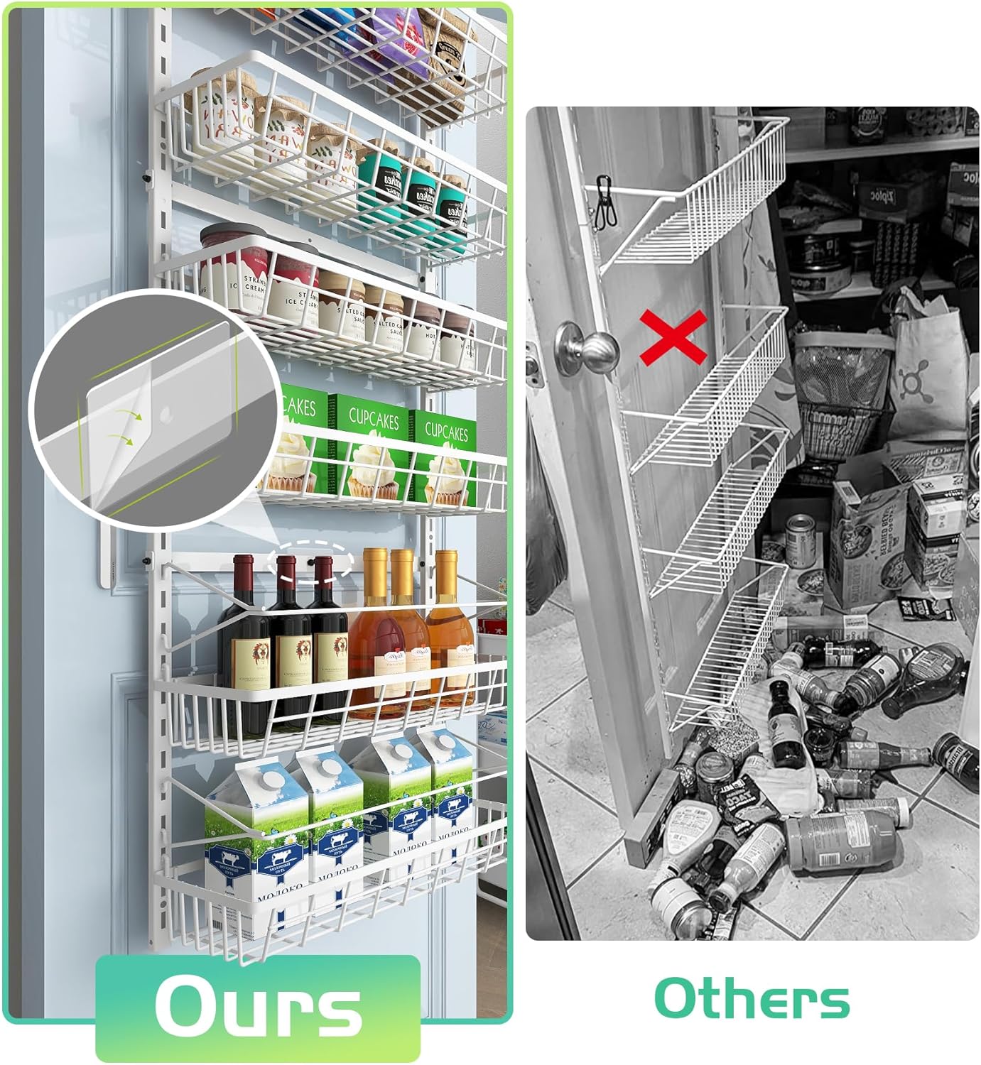 Over The Door Pantry Organizer, Wall Mount Spice Rack, Pantry Hanging Storage and Organization, 8 Adjustable Baskets Heavy-Duty Metal for Home & Kitchen, Back of Door Seasoning Rack - White