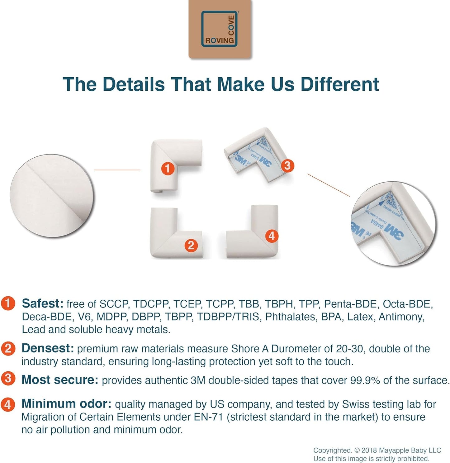 Roving Cove HeftyFit Corner Protector for Baby (4 Large Corners), Heavy-Duty Soft Rubber Foam Furniture Corner Bumper Guards, 3M Adhesive Pre-Taped, Oyster White (Off White)