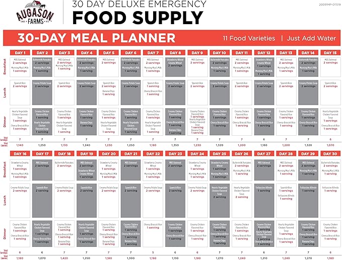 AUGASON FARMS Emergency Food Supply Bucket, 200 Servings, Dehydrated Meal Kit, Variety Pail, Long Shelf Life Just-Add-Water Meals for Prepping, Disaster Survival, Camping, Hiking, and More