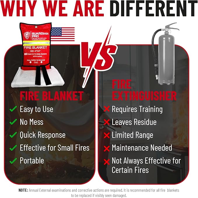 Emergency Fire Blanket for Home and Kitchen - 47"x47" - Must Have Fire Protection - Fire Suppression Fiberglass Fire Blankets for House Camping Car Office Emergency Survival Safety (2 Pack)