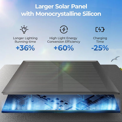 CINOTON 12 Pack RGBCW Solar Pathway Outdoor Lights, 3 Lighting Modes Solar LED Garden Lights, IP65 Waterproof Outside Solar Powered Landscape Lighting for Planter Lawn Pool Balcony RGB/Warm/Cold White