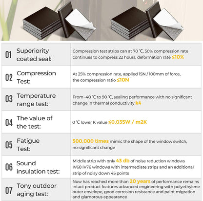 Zonon 32 Pieces Door Corner Seal Weatherstripping Exterior Door Frame Seal Draft Stopper Adhesive Corner Pads for Weather Stripping and Draft Protection (Brown)